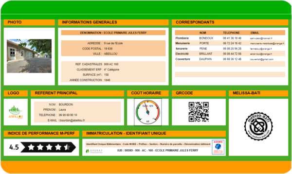 Carte d'identification /Bât.